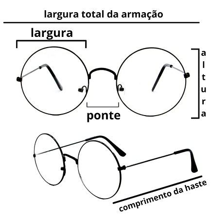Medidas da armação
